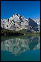 Mt Gould reflected in Lake Josephine, morning. Glacier National Park, Montana, USA.