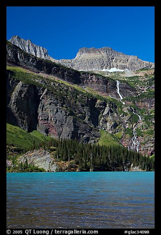 Grinnell Falls and Grinnell Lake turquoise waters. Glacier National Park, Montana, USA.