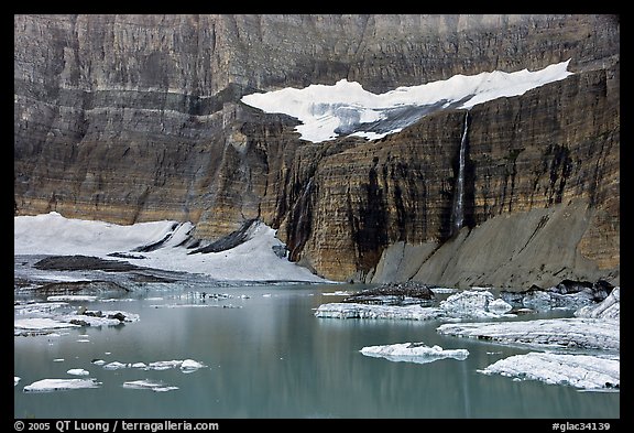 Salamander Glacier, Salamander Falls , and Upper Grinnell Lake. Glacier National Park (color)