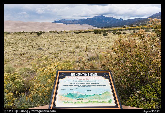 Dune field interpretative sign. Great Sand Dunes National Park, Colorado, USA.