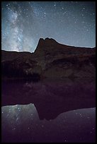 Milky Way, Tijeras Peak reflected in Lower Sand Creek Lake. Great Sand Dunes National Park and Preserve ( color)