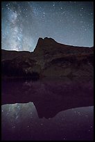 Milky Way, Tijeras Peak reflected in Lower Sand Creek Lake. Great Sand Dunes National Park and Preserve, Colorado, USA.