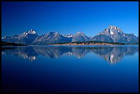 The Teton range above blue Jackson lake. Grand Teton National Park, Wyoming, USA. (color)