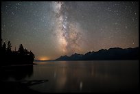 Milky Way and Teton Range above Jackson Lake. Grand Teton National Park ( color)