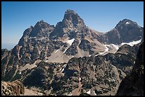 Tetons from the west. Grand Teton National Park ( color)