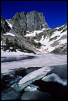 Pictures of Frozen Water Bodies