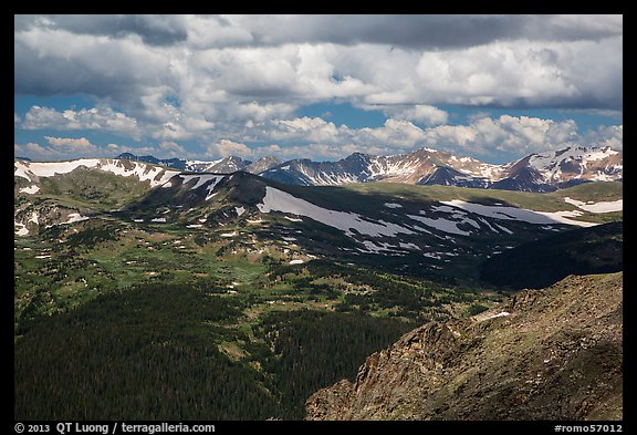 Gore range. Rocky Mountain National Park (color)