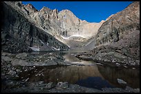 Longs Peak cirque and Chasm Lake, morning. Rocky Mountain National Park, Colorado, USA.