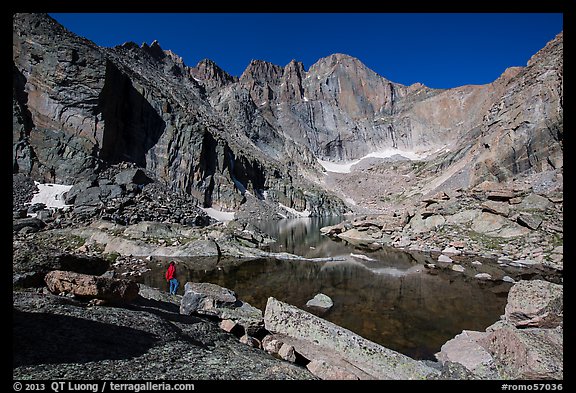 Park visitor Looking, Chasm Lake and Longs Peak. Rocky Mountain National Park (color)