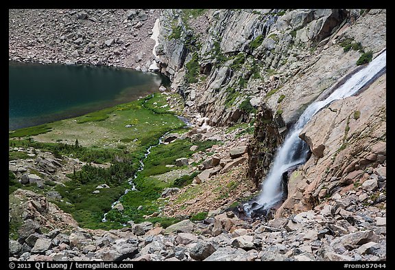 Columbine Fall and Peacock Pool. Rocky Mountain National Park (color)