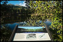 Sprague Lake and Continental Divide interpretive sign. Rocky Mountain National Park, Colorado, USA.