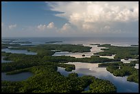 Aerial view of Ten Thousand Islands and Gulf of Mexico. Everglades National Park, Florida, USA. (color)