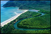 Aerial meandering river in rainforest and beach near Cape Tribulation. Queensland, Australia