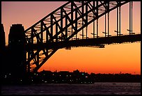 Harbour bridge at sunset. Sydney, New South Wales, Australia