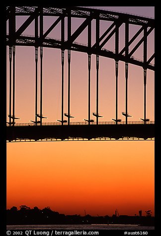 Harbour bridge at sunset. Sydney, New South Wales, Australia (color)