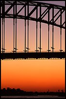 Harbour bridge at sunset. Sydney, New South Wales, Australia (color)