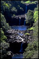 Umauma Falls. Big Island, Hawaii, USA (color)