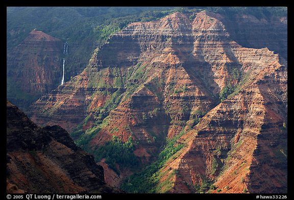 Waimea Canyon and waterfall, afternoon. Kauai island, Hawaii, USA