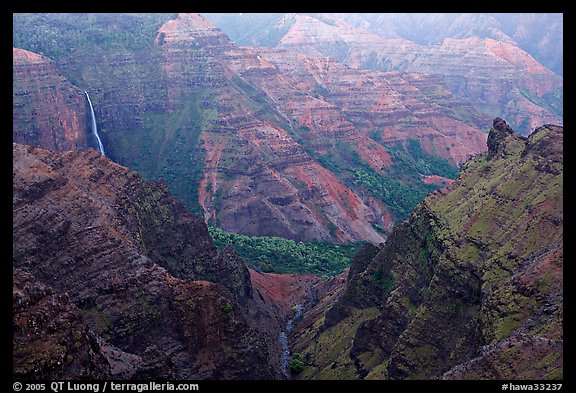 Waipoo falls and Waimea Canyon, dusk. Kauai island, Hawaii, USA (color)