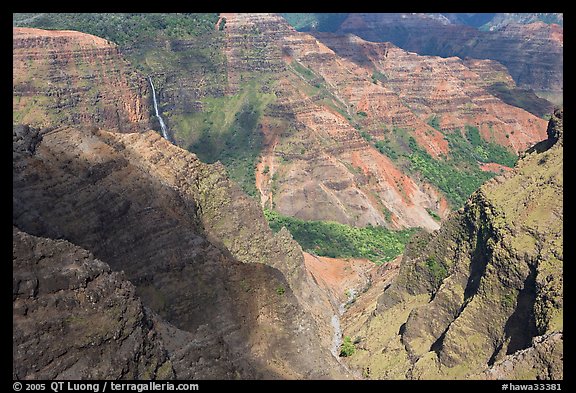 Waipoo falls and Waimea Canyon, afternoon. Kauai island, Hawaii, USA (color)