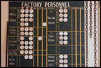 Factory personnel board, sugar cane mill. Kauai island, Hawaii, USA (color)