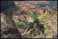 Waimea Canyon carved into tholeiitic and post-shield calc-alkaline lava. Kauai island, Hawaii, USA ( color)