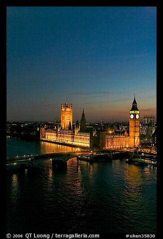 Thames River and Houses of Parliament at night seen from the London Eye. London, England, United Kingdom