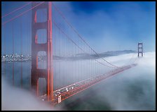 Golden Gate Bridge in Fog seen from Battery Spencer. California, USA ( color)