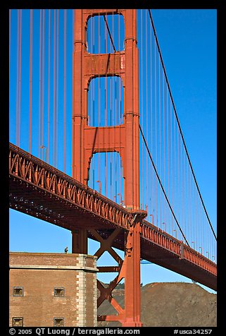 Fort Point with person on roof and Golden Gate Bridge. San Francisco, California, USA (color)