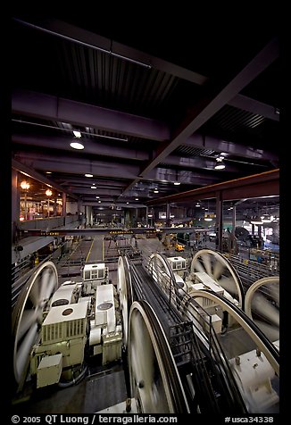 Cable Car Barn and Powerhouse. San Francisco, California, USA