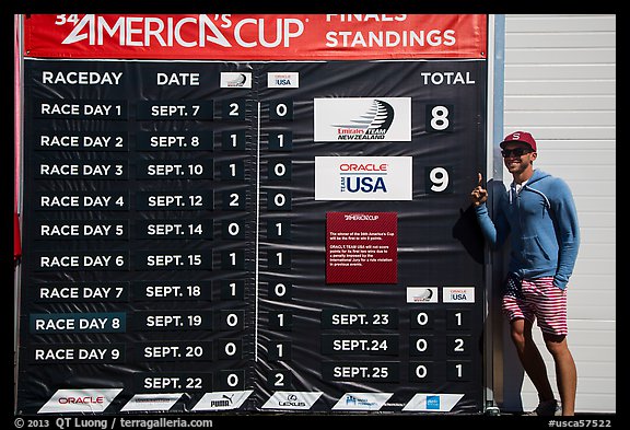 Man with patriotic gear standing next to final scoreboard. San Francisco, California, USA (color)