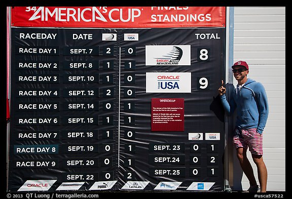 Man with patriotic gear standing next to final scoreboard. San Francisco, California, USA