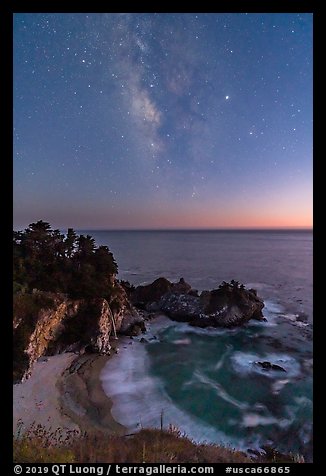 McWay Cove at twilight with Milky Way, Julia Pfeiffer Burns State Park. Big Sur, California, USA (color)