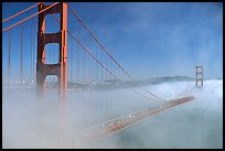 Pictures of San Francisco