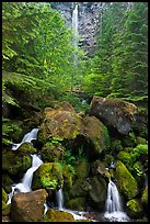 Watson Creek and Falls. Oregon, USA (color)