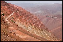 Terraces in open-pit mine, Morenci. Arizona, USA ( color)