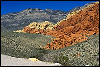 Red sandstone formations, and green hills, Red Rock Canyon. Red Rock Canyon, Nevada, USA (color)