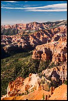 Deep geologic amphitheater from Point Supreme. Cedar Breaks National Monument, Utah, USA ( color)