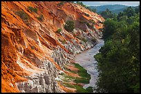 Fairy Stream, red rock, and forest from above. Mui Ne, Vietnam (color)