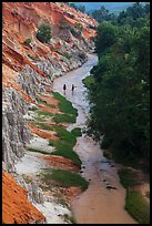 Fairy Stream and two hikers from above. Mui Ne, Vietnam (color)