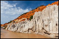 Eroded sandstone cliffs and Fairy Stream. Mui Ne, Vietnam (color)